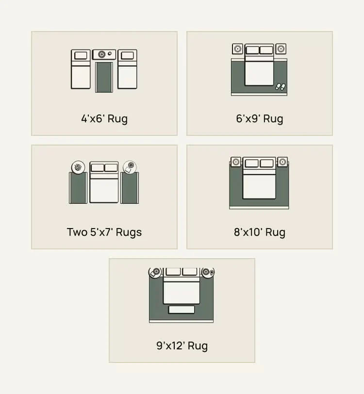 Rug Size Guide